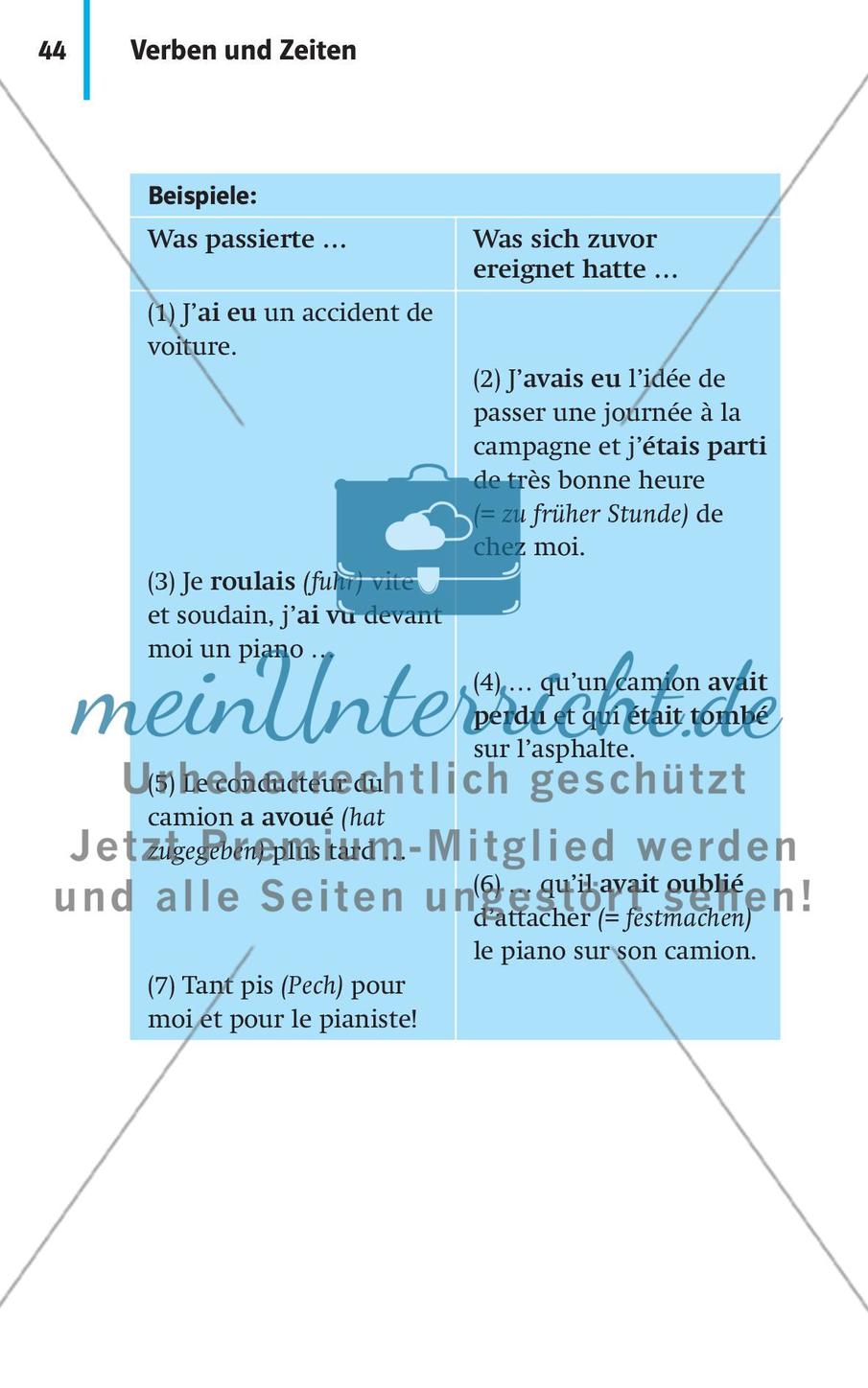Verben und Zeiten Preview 19