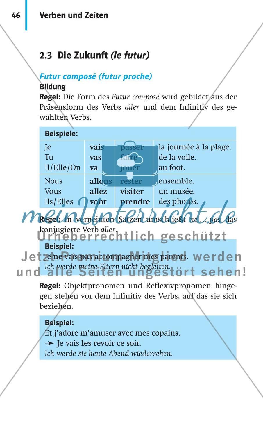 Verben und Zeiten Preview 21