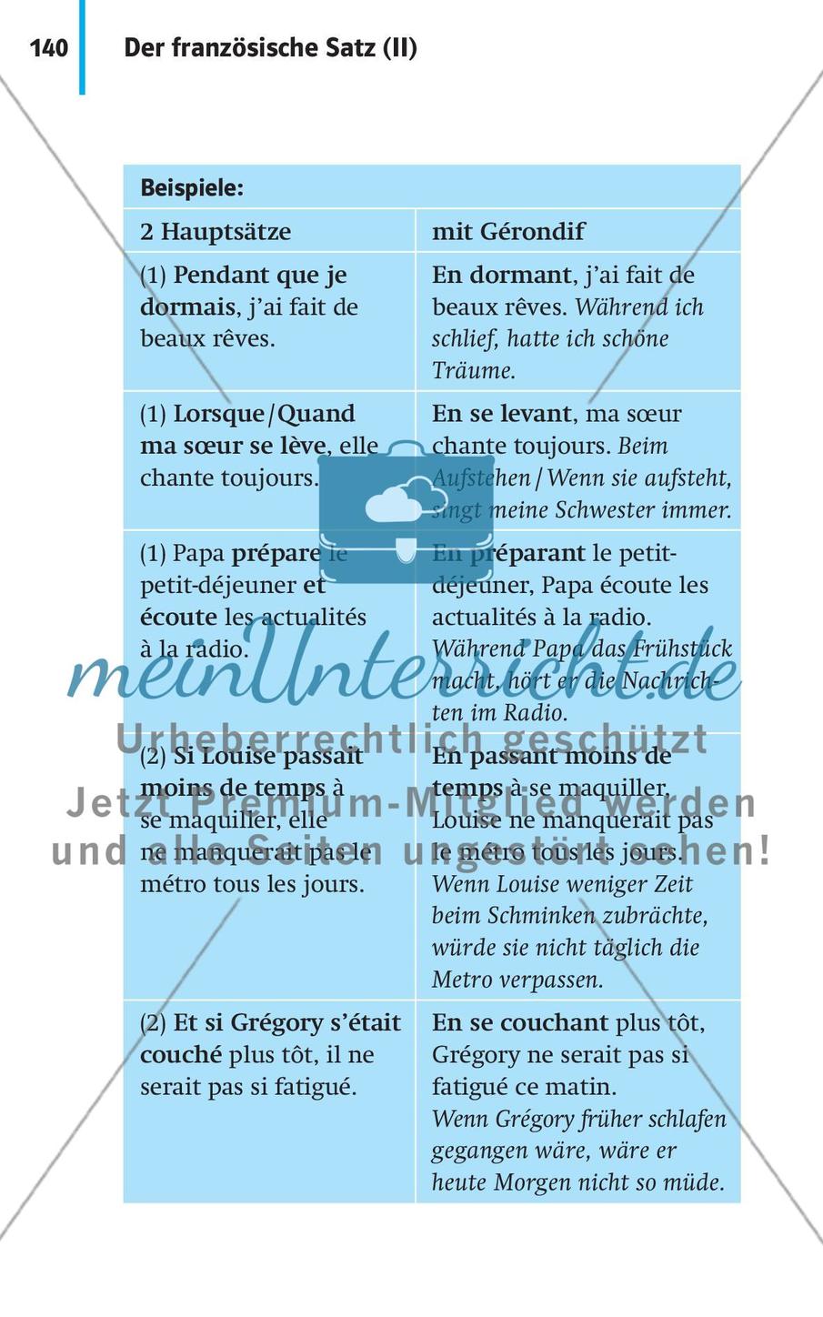 Der französische Satz (II) Preview 17
