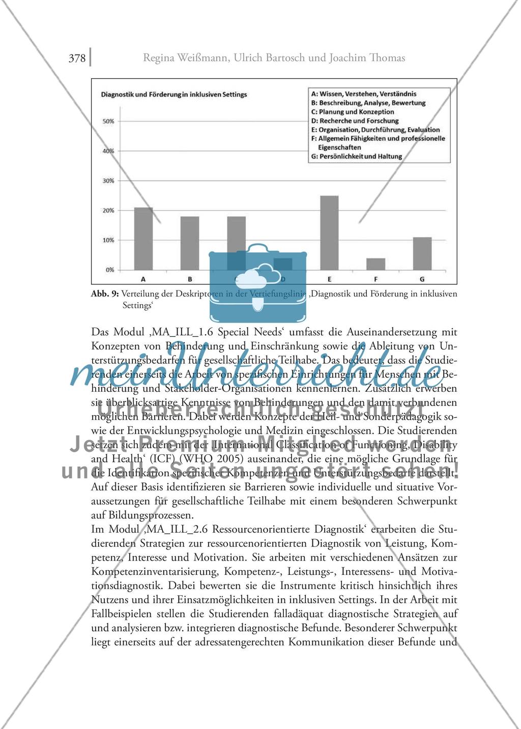 Inklusion auf Master-Niveau Die Konzeption eines kompetenzorientiert ausgerichteten Studiengangs ‚Inklusives Leben und Lernen‘ Preview 30