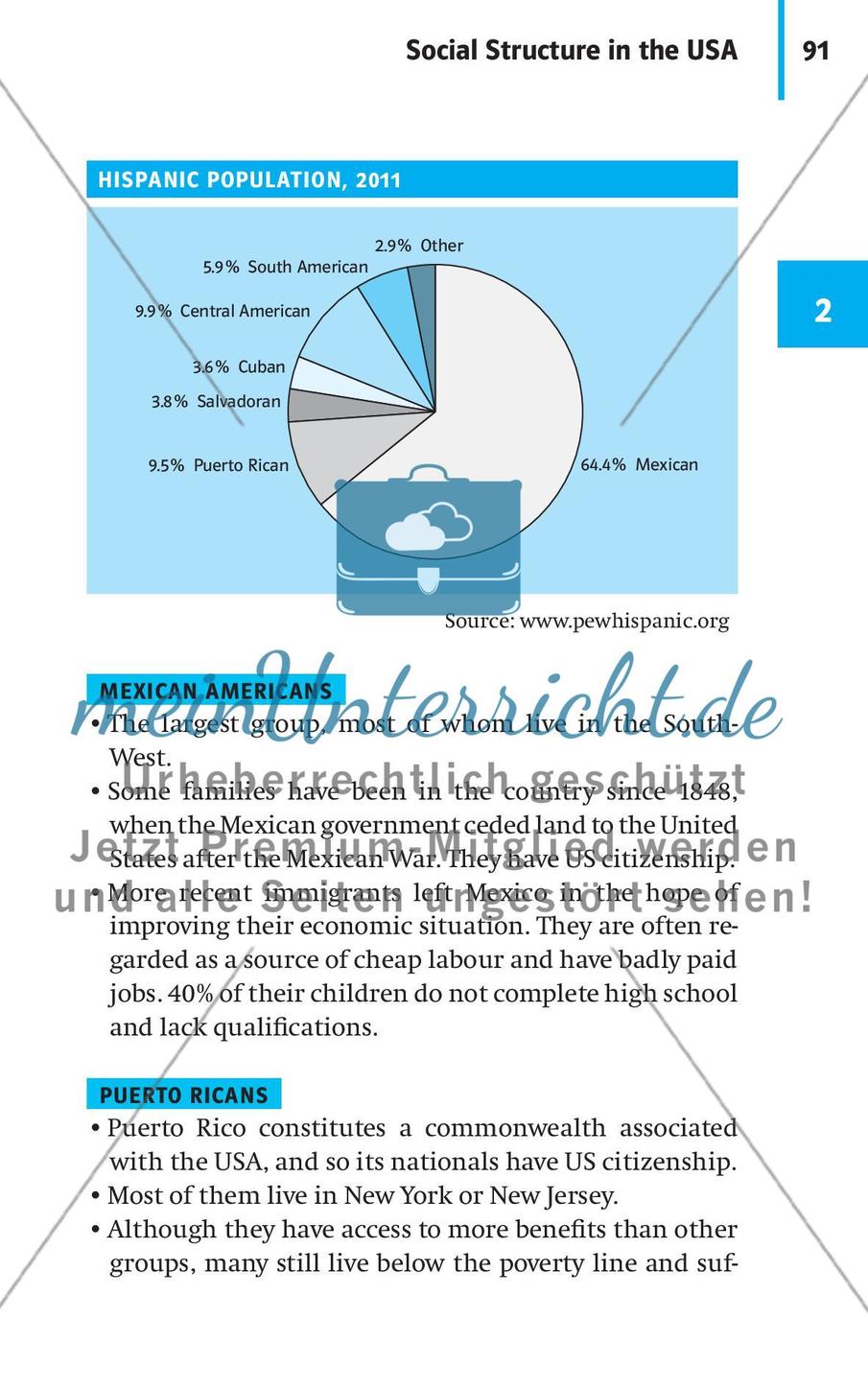 Social Structure: Social Structure in the USA Preview 22