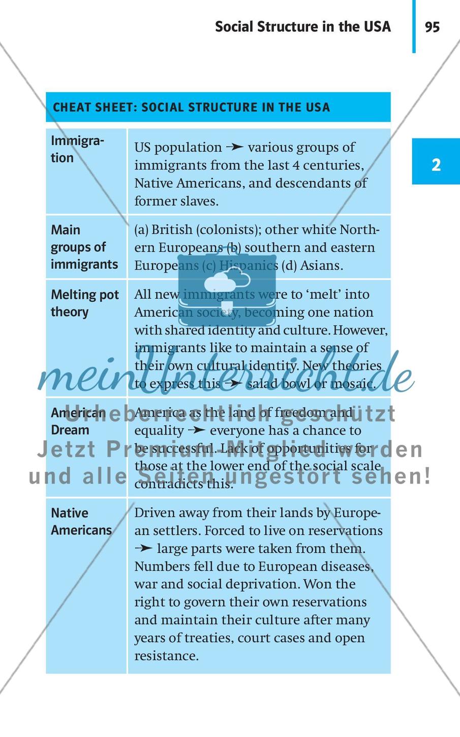 Social Structure: Social Structure in the USA Preview 26