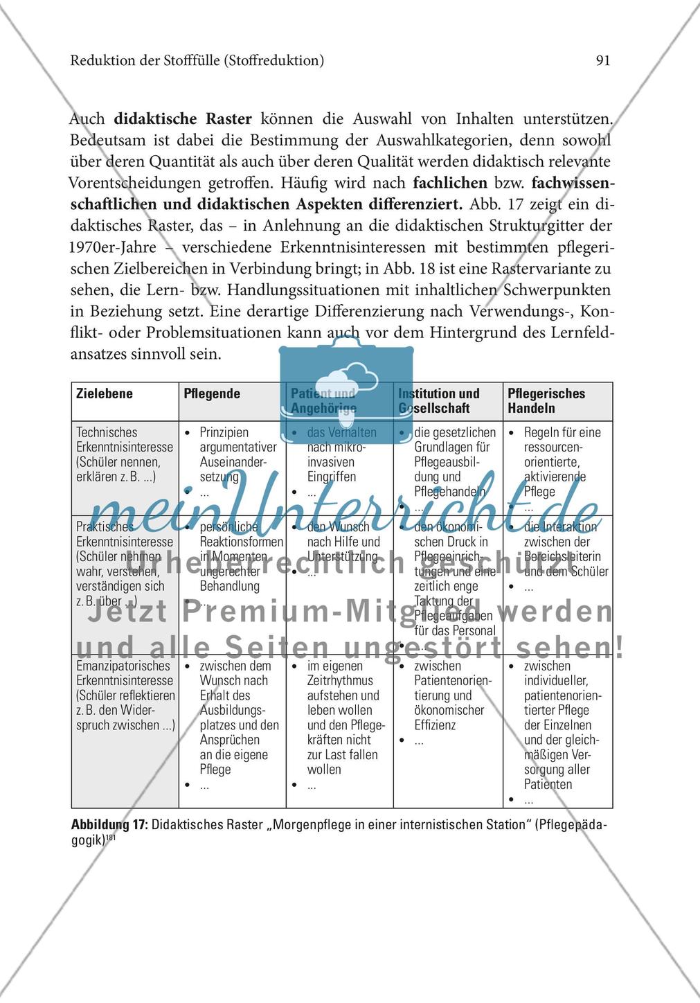 Reduktion der Stofffülle (Stoffreduktion) Preview 21