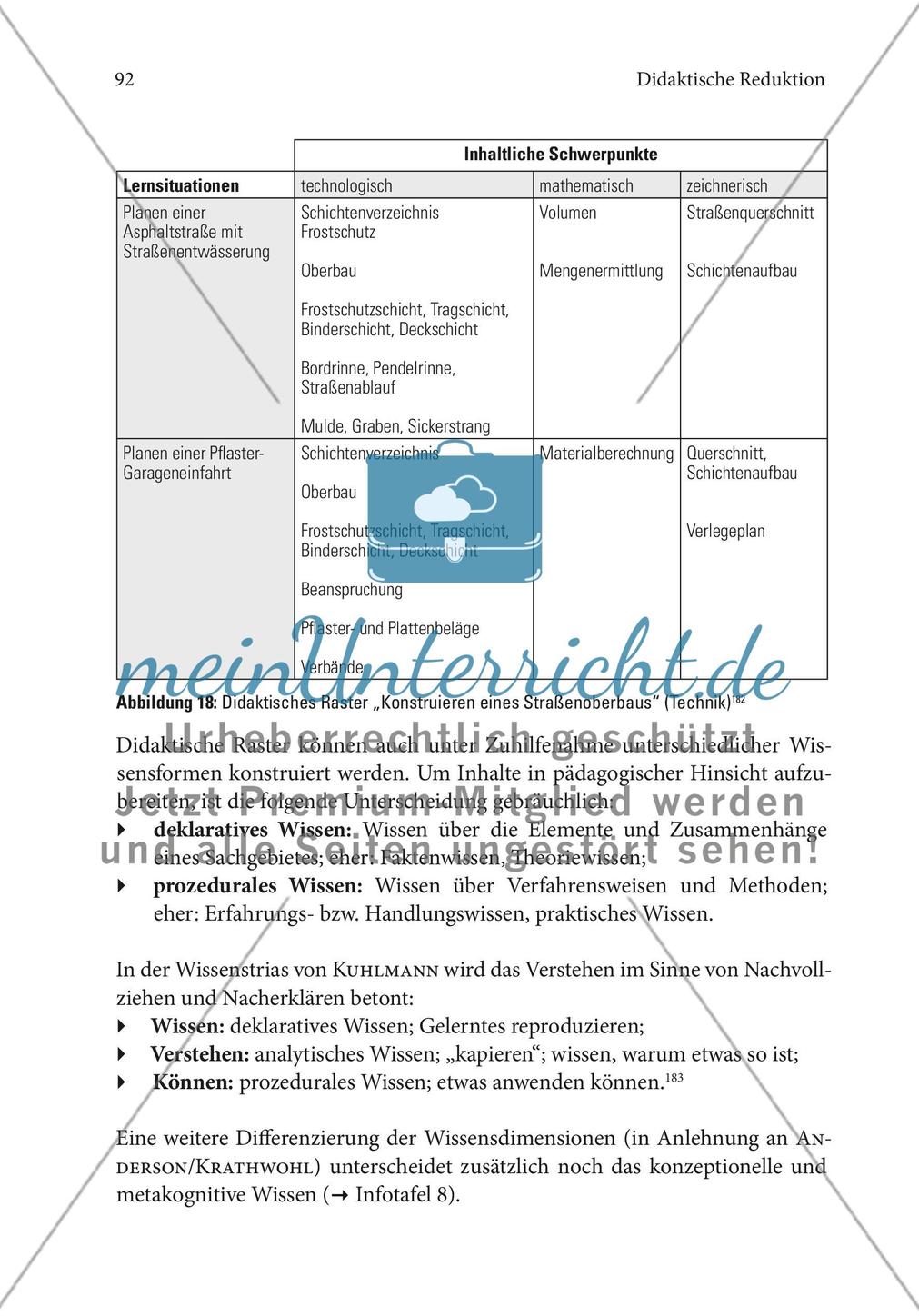 Reduktion der Stofffülle (Stoffreduktion) Preview 22