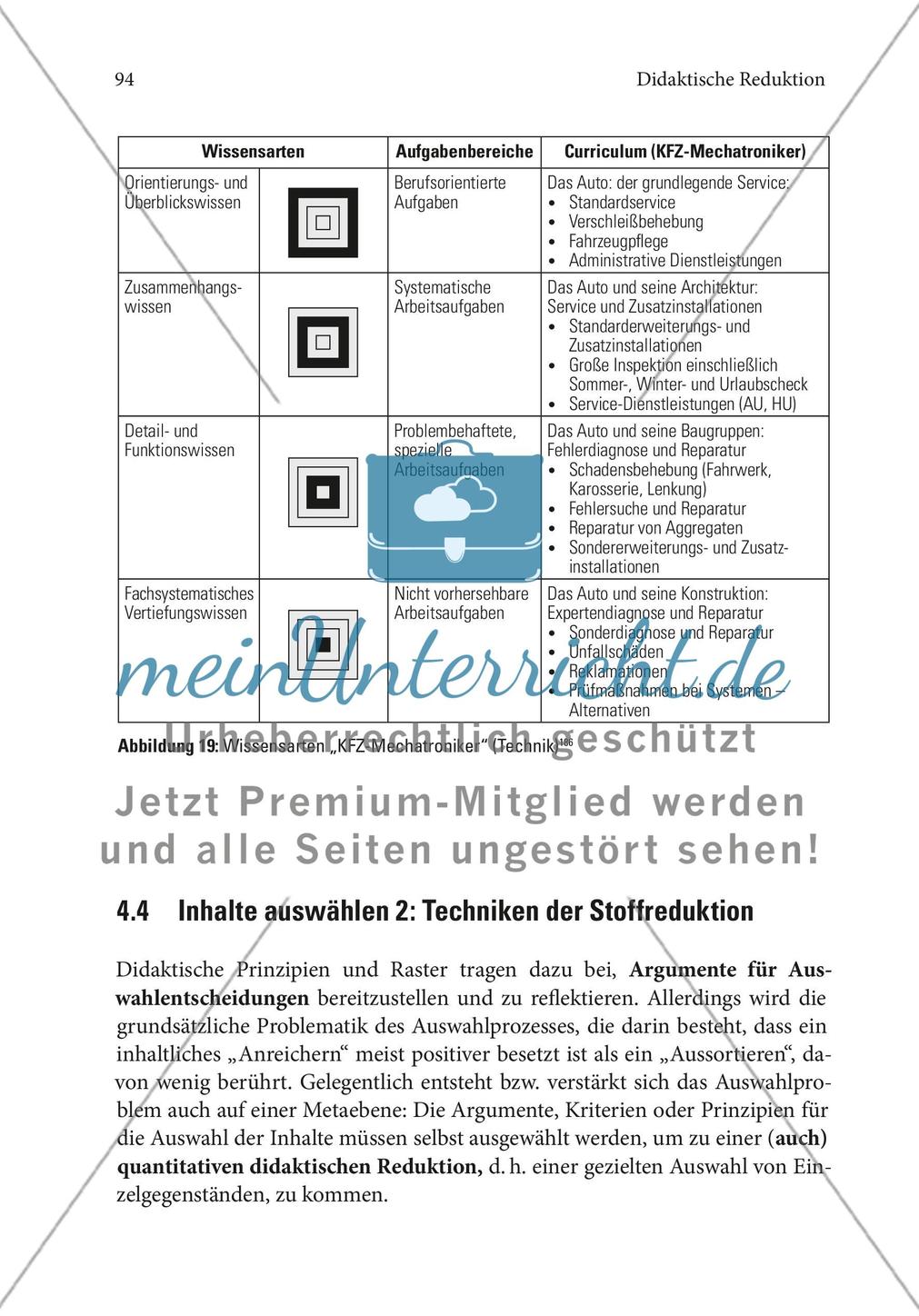 Reduktion der Stofffülle (Stoffreduktion) Preview 24
