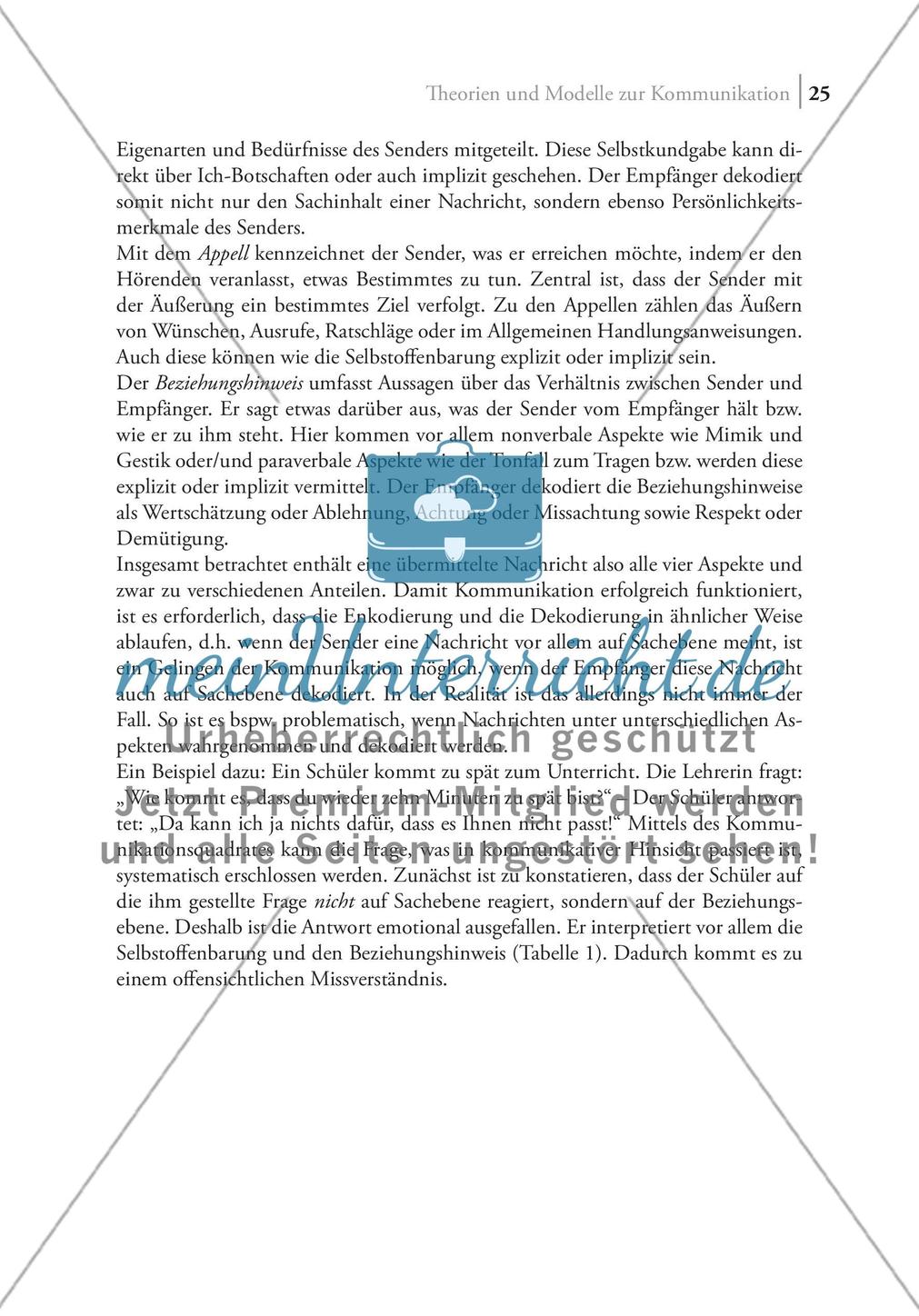 Theorien und Modelle zur Kommunikation Preview 4