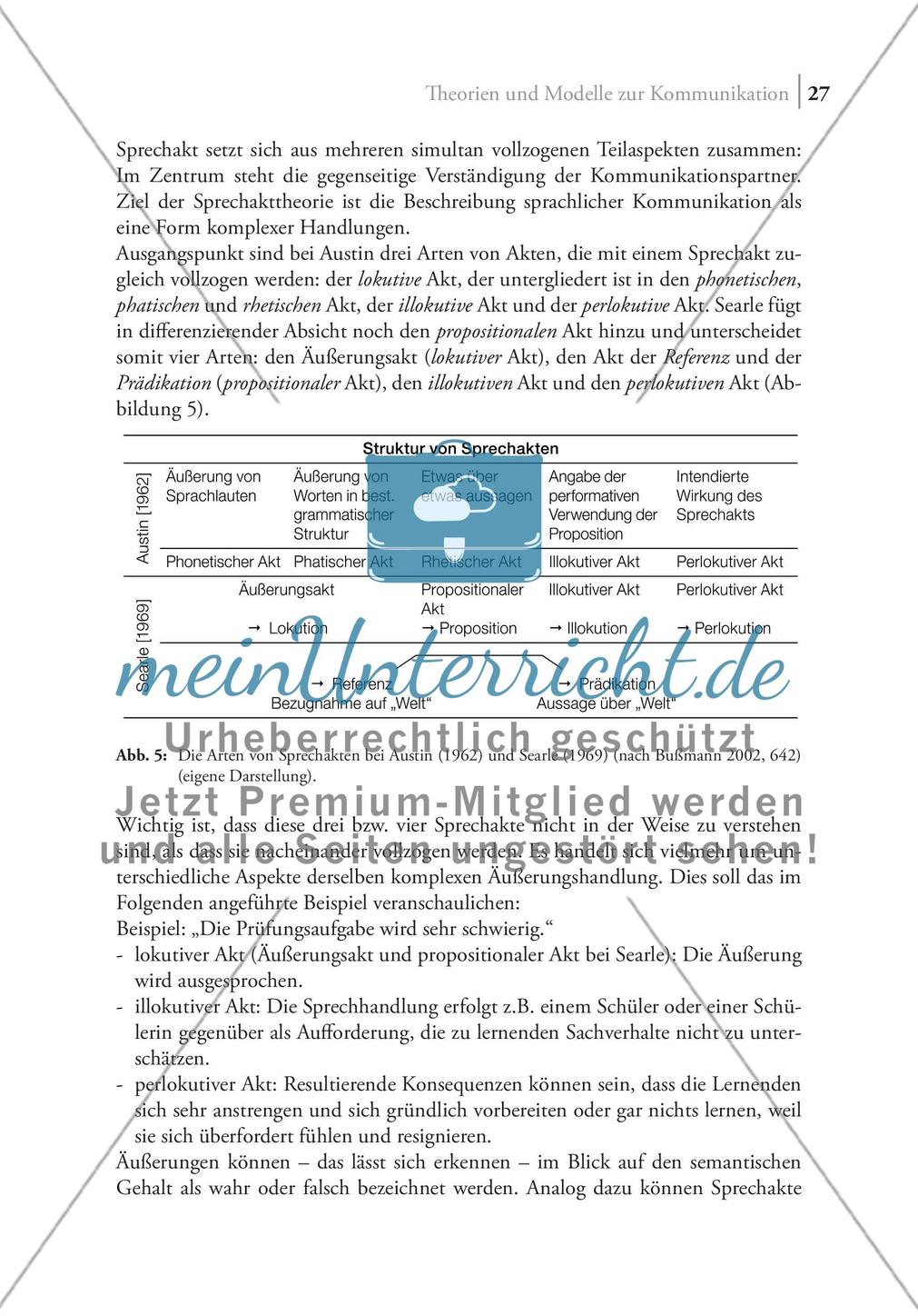 Theorien und Modelle zur Kommunikation Preview 6