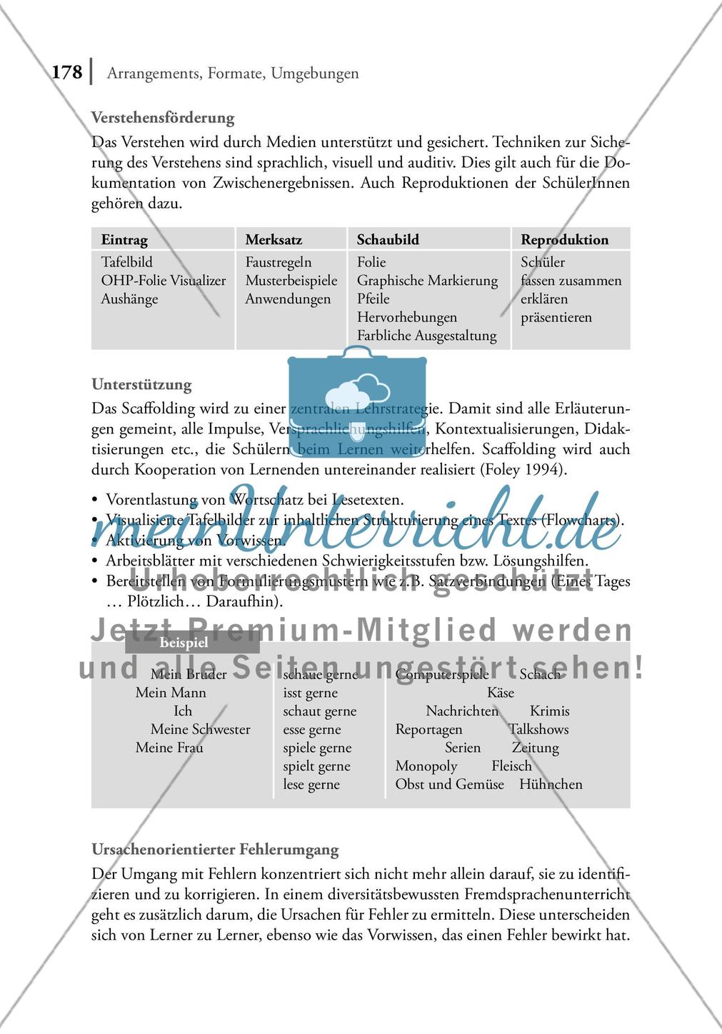 Diversität Preview 6