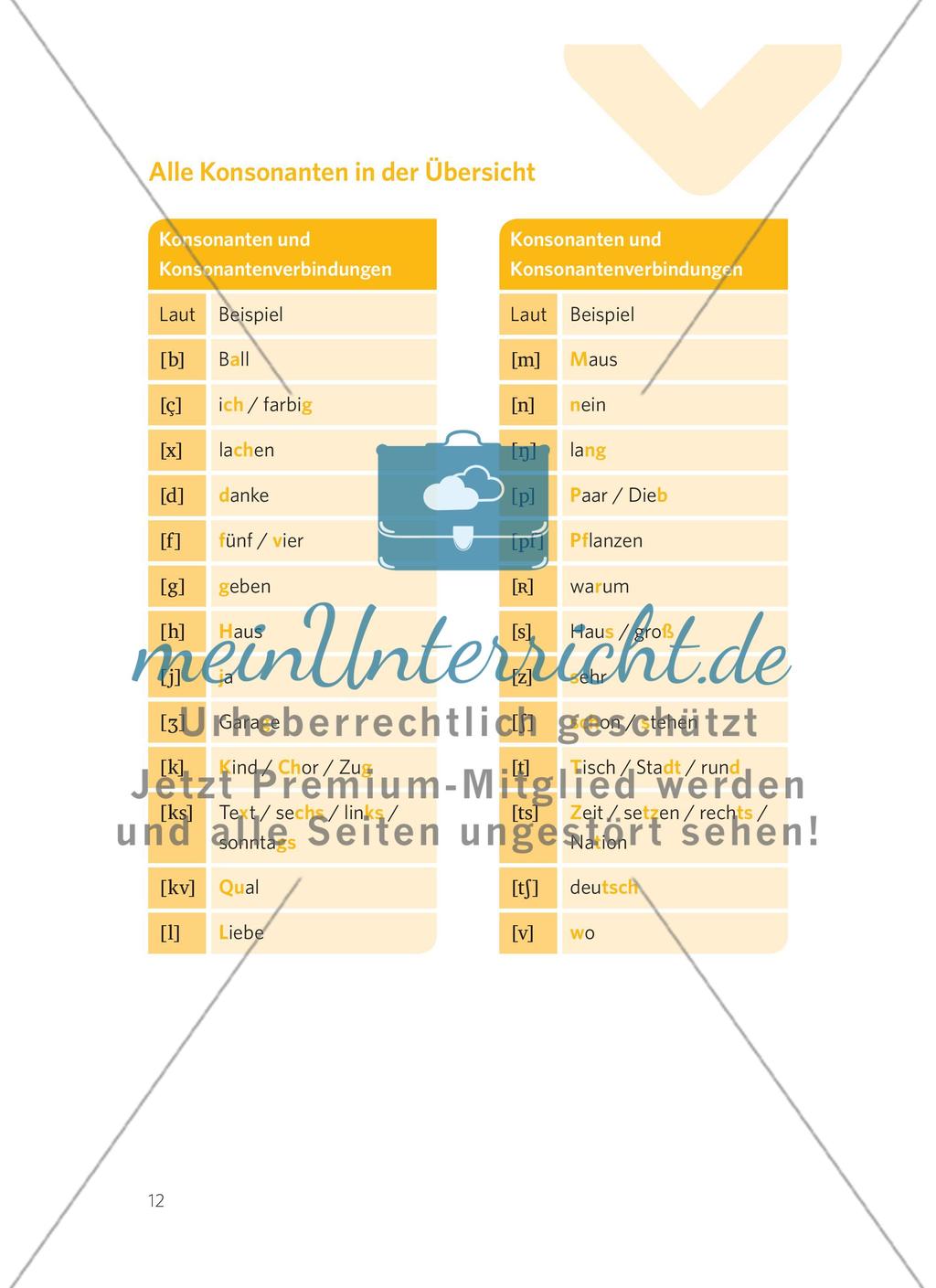 Laute und Buchstaben Preview 5