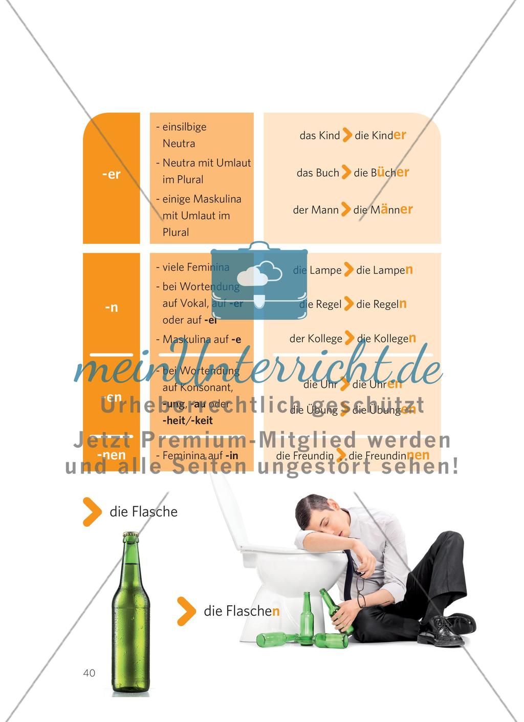 Das Substantiv Preview 13