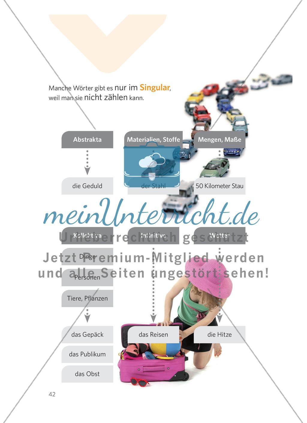Das Substantiv Preview 15