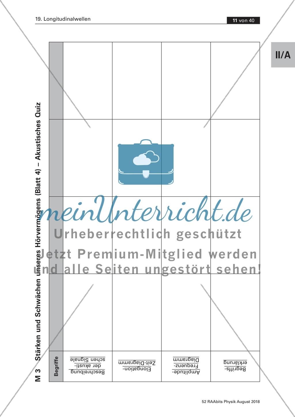 Von Tönen und Geräuschen in der Physik und der Musik: Teil 1 Preview 6
