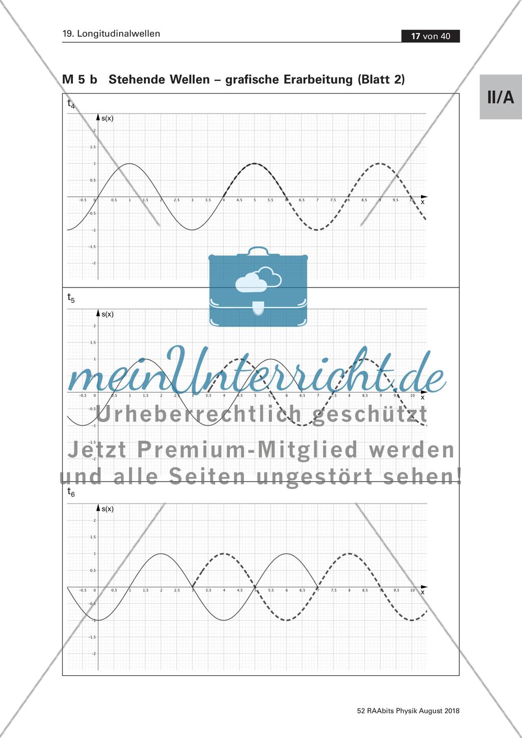 Von Tönen und Geräuschen in der Physik und der Musik: Teil 2 Preview 5