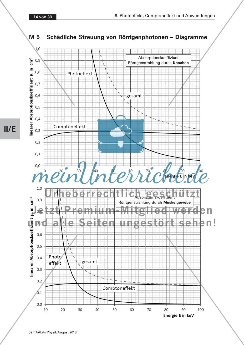 Photo- und Comptoneffekt: Teil 2 Preview 2