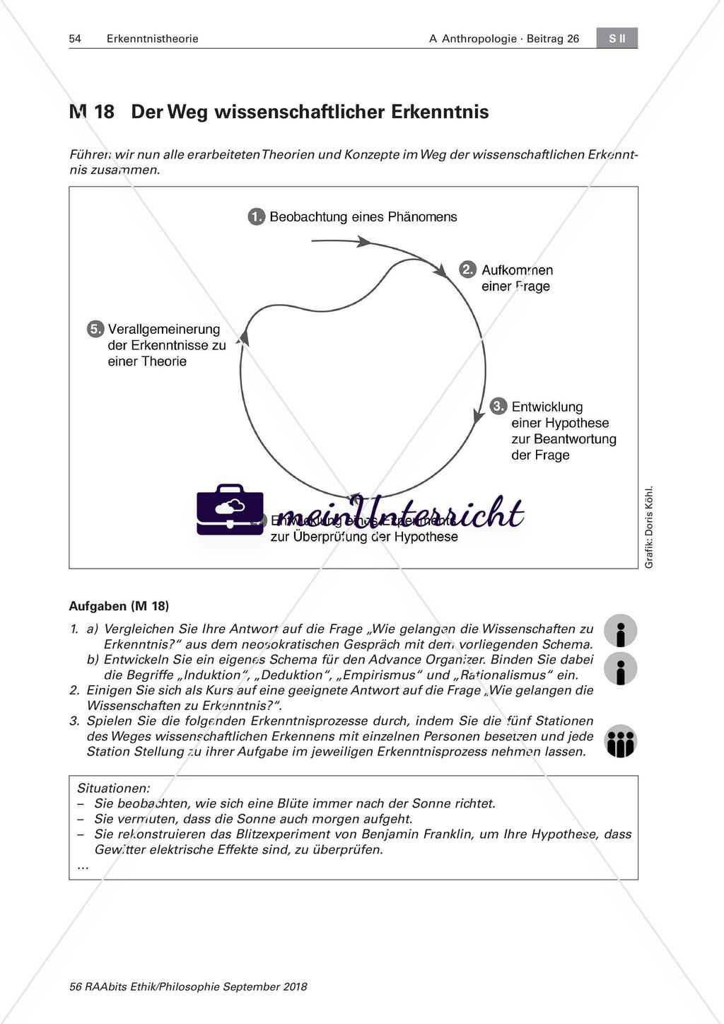Empirismus und Rationalismus im Vergleich Preview 3
