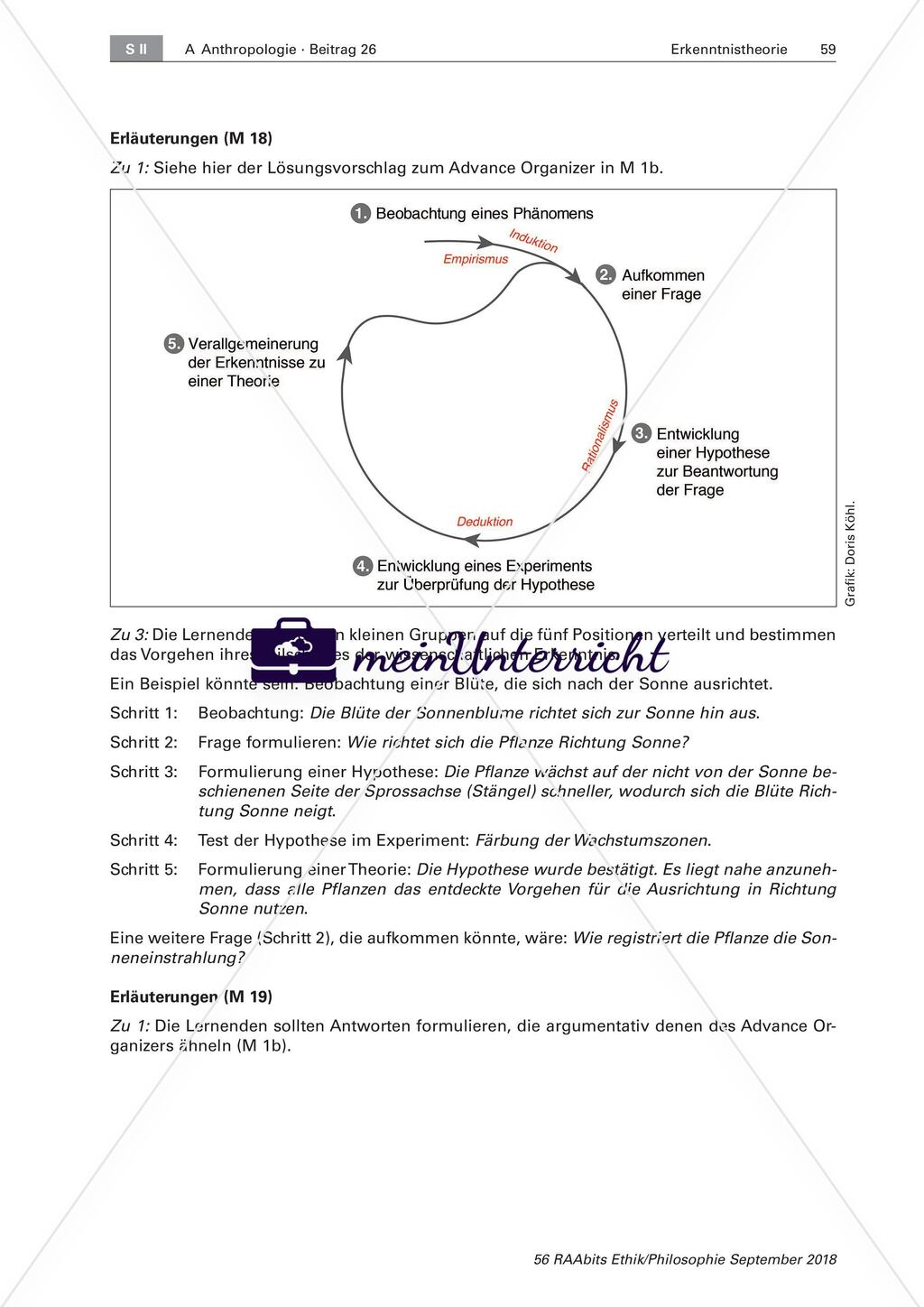 Empirismus und Rationalismus im Vergleich Preview 8