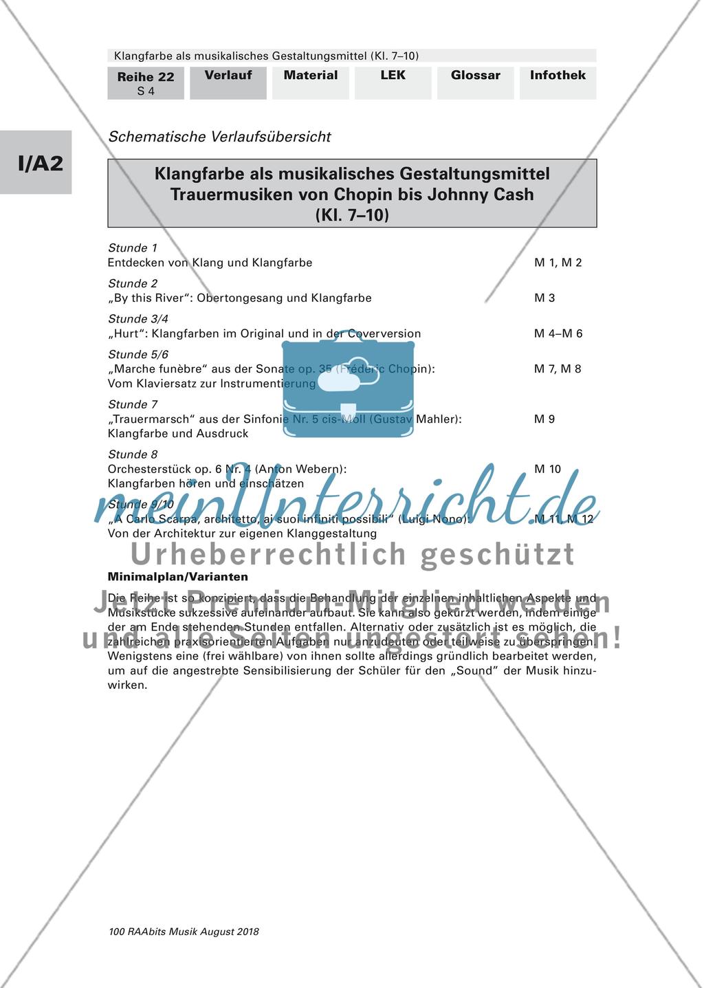 Einführung und Verlauf der Unterrichtseinheit Preview 4