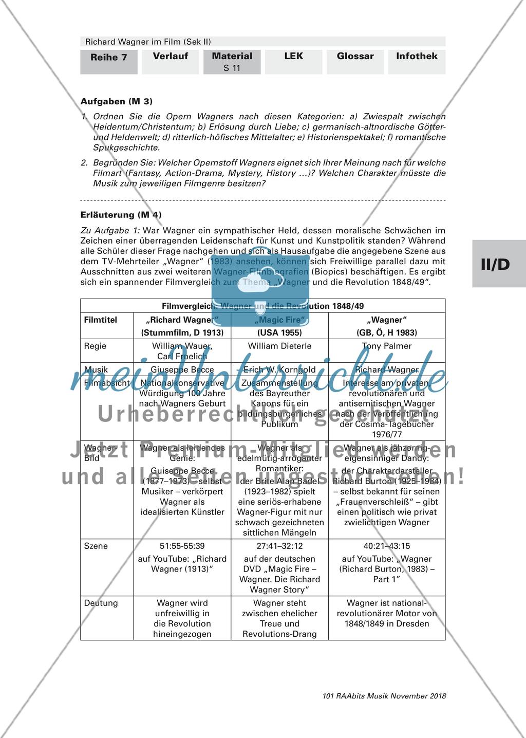 Richard Wagner im Film: Materialien Preview 11
