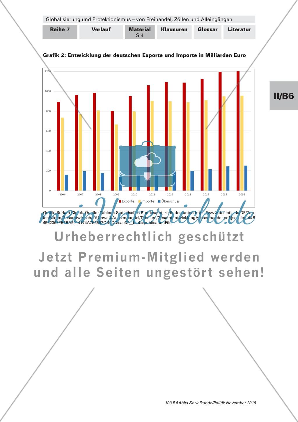 Globalisierung und ihre Folgen Preview 3