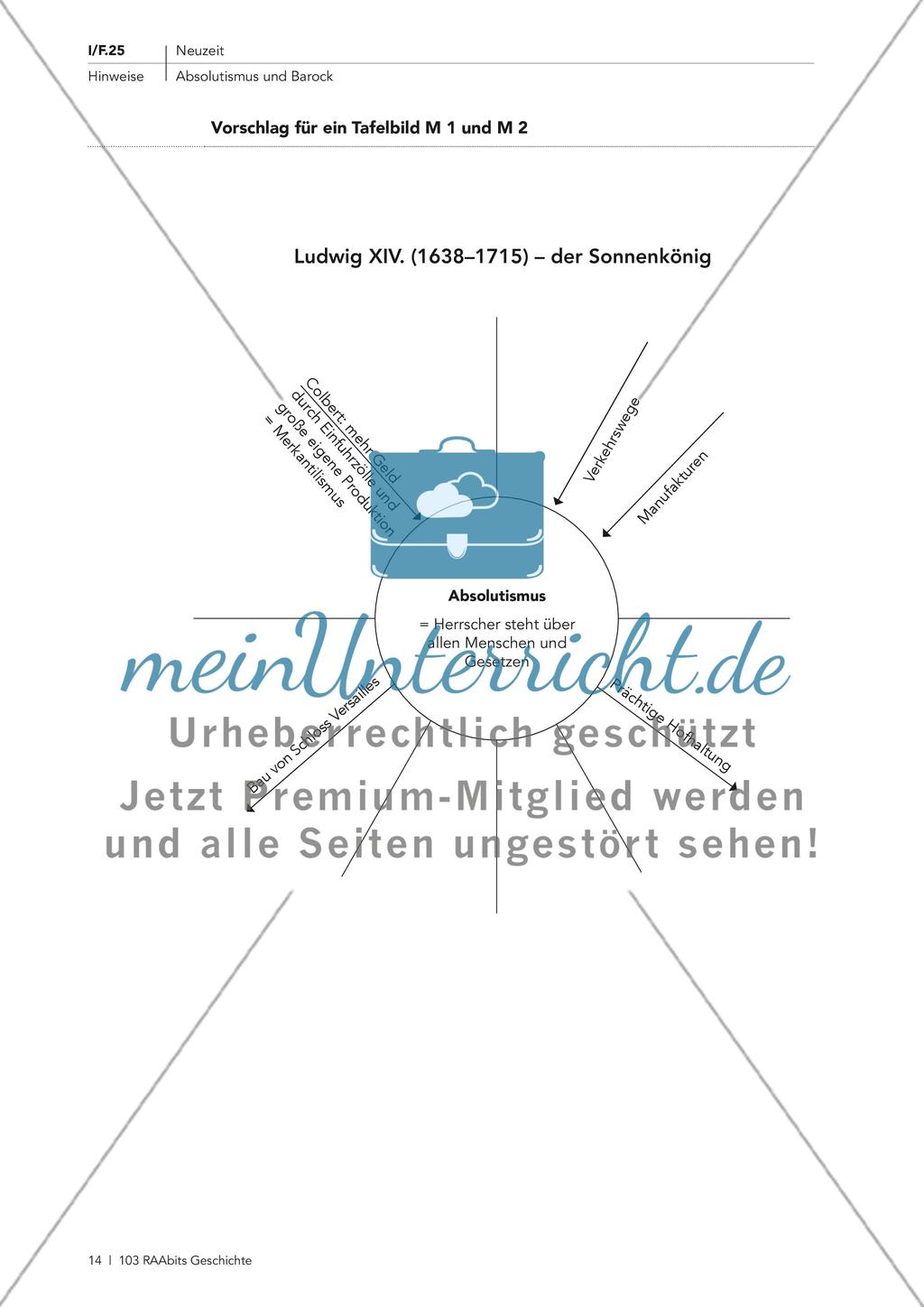 Absolutismus und Merkantilismus Preview 8