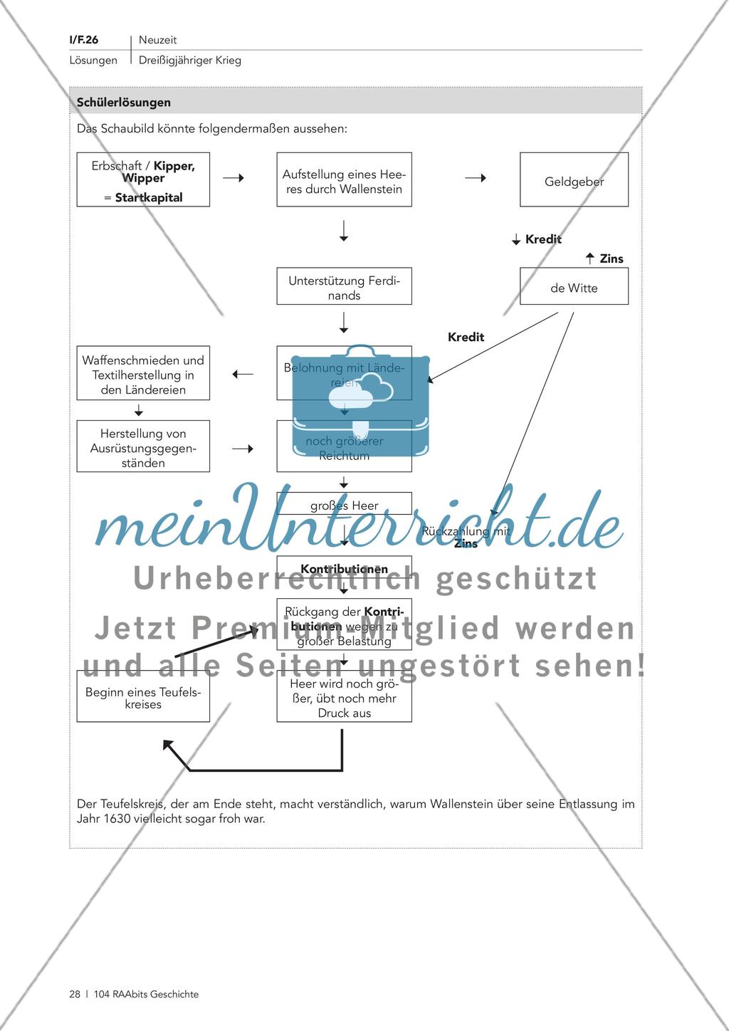 Von den Schrecken des Krieges bis zum Westfälischen Frieden Preview 10