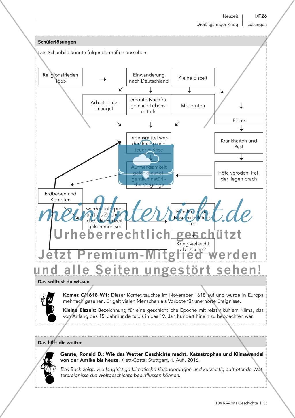 Von den Schrecken des Krieges bis zum Westfälischen Frieden Preview 17