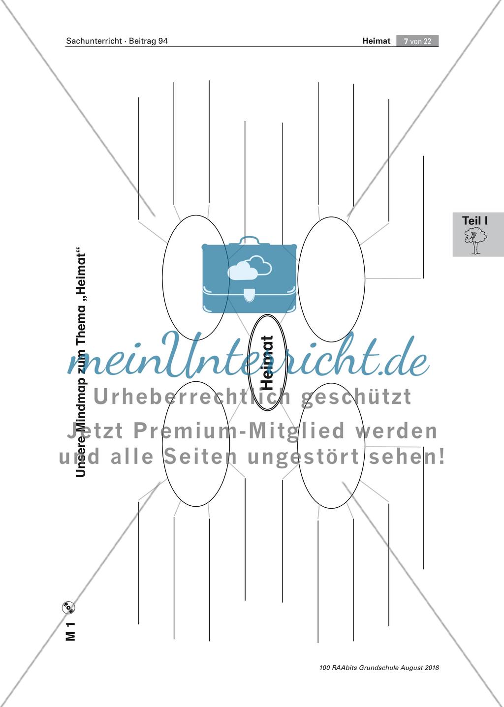 Meine Heimat, deine Heimat - was bedeutet Heimat eigentlich? Preview 7