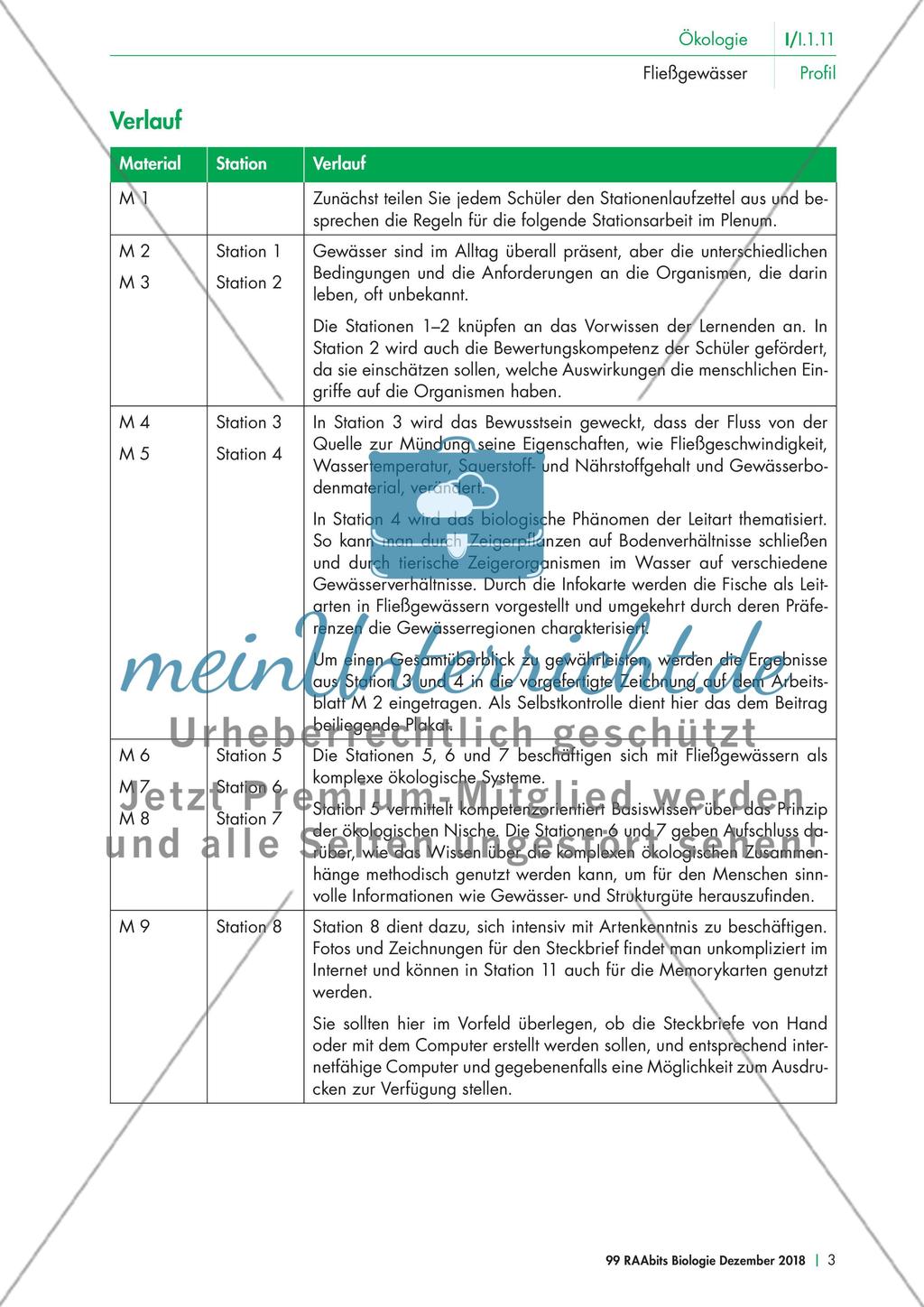 Einführung Preview 3