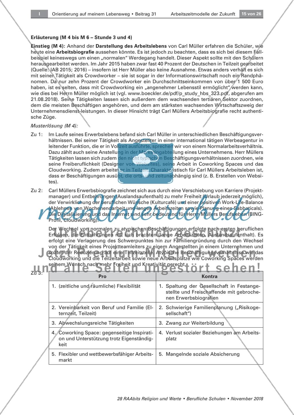 Die neue Arbeitswelt Preview 4