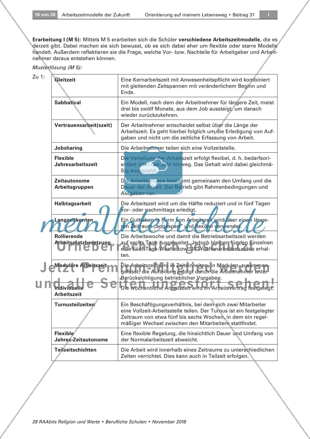Die neue Arbeitswelt Preview 5