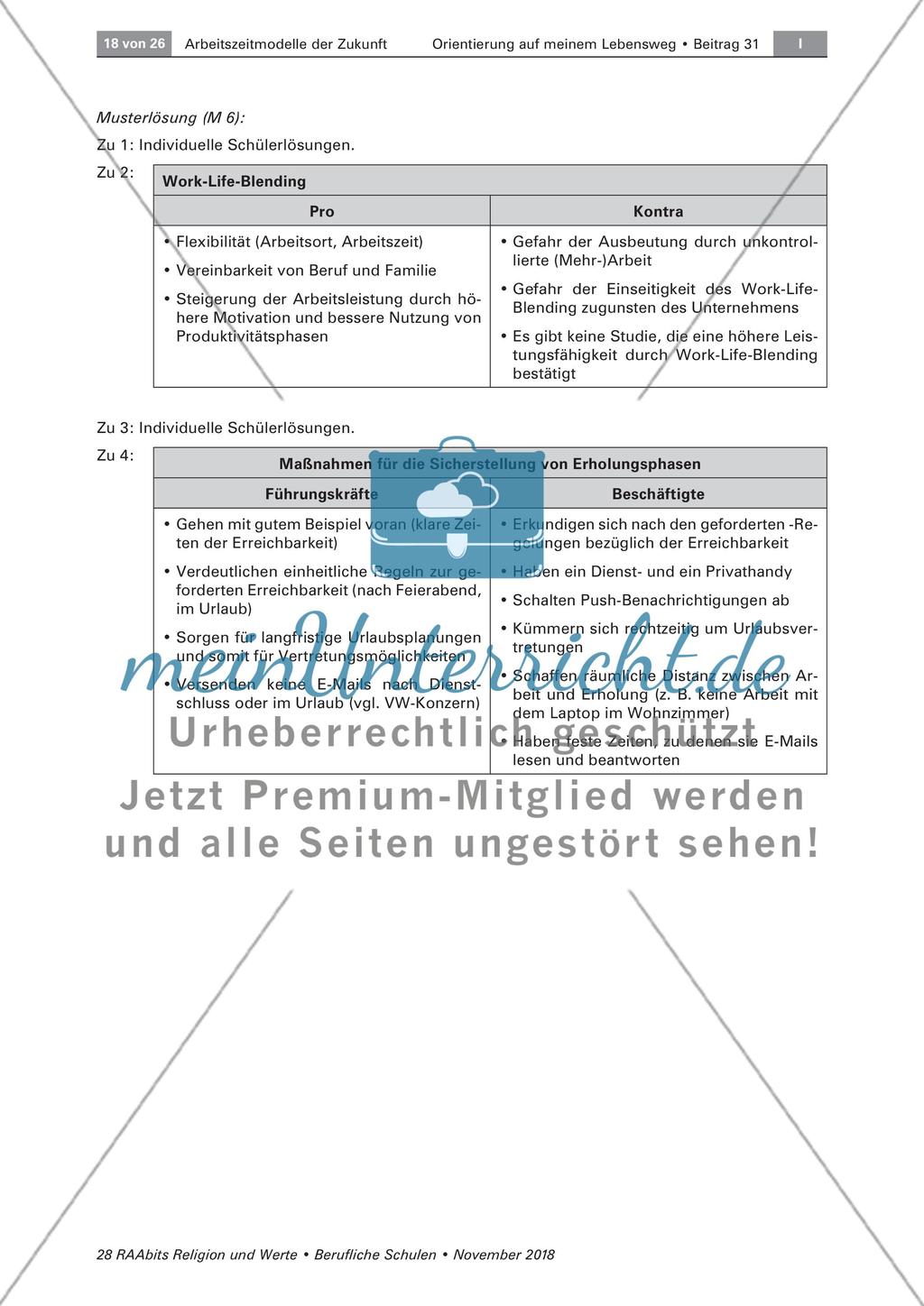 Die neue Arbeitswelt Preview 7