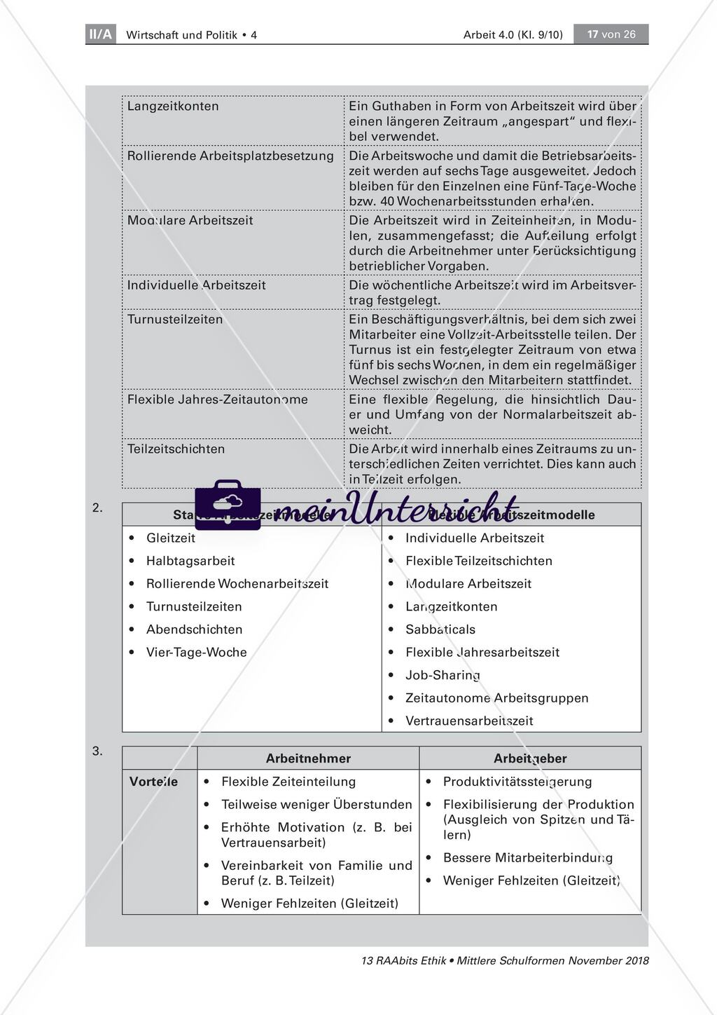 Digitaler Wandel: Neue Arbeitswelt Preview 6
