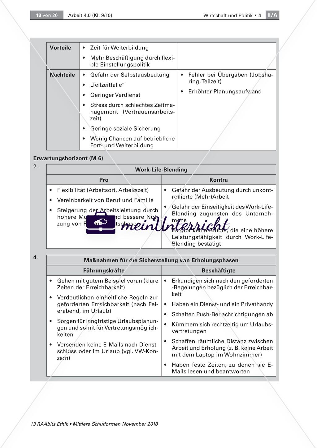 Digitaler Wandel: Neue Arbeitswelt Preview 7