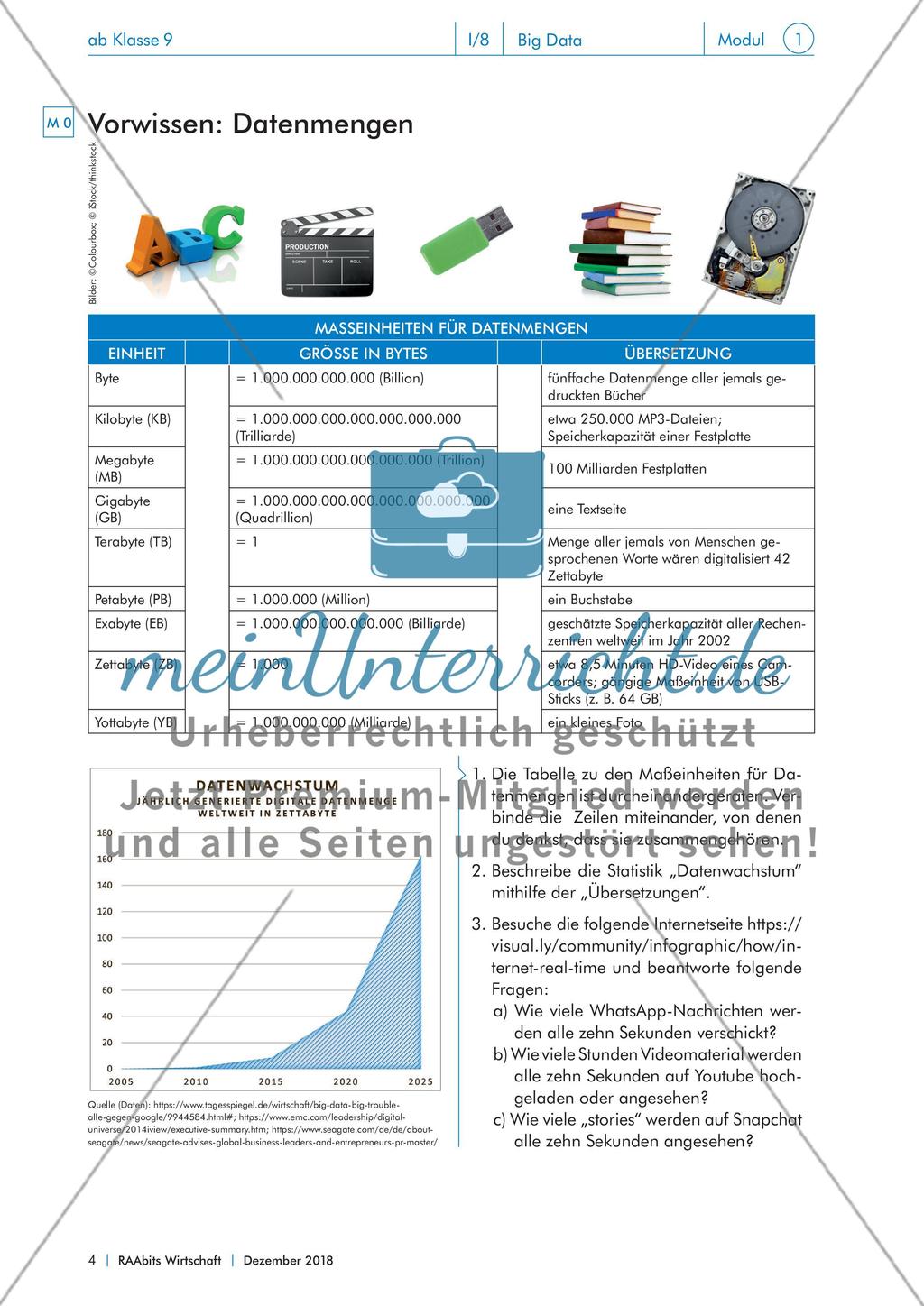 Internet: Big Data Preview 4