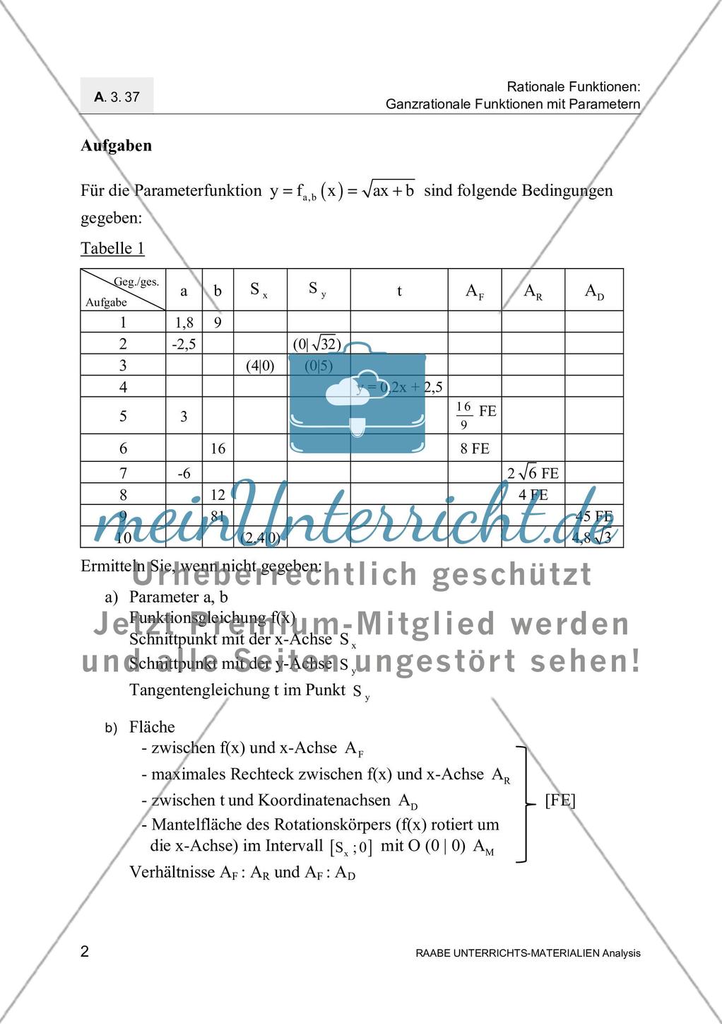 Übungen zu Wurzelfunktionen Preview 4