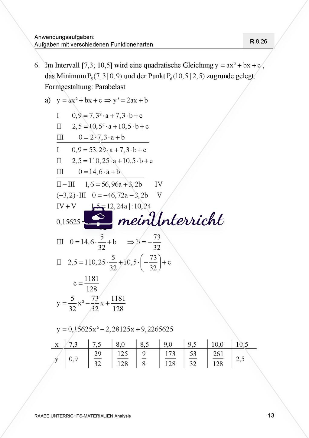 Mathematische Modellierung einer Tannenbaumspitze Preview 15