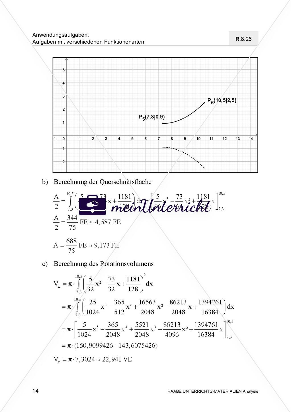 Mathematische Modellierung einer Tannenbaumspitze Preview 16