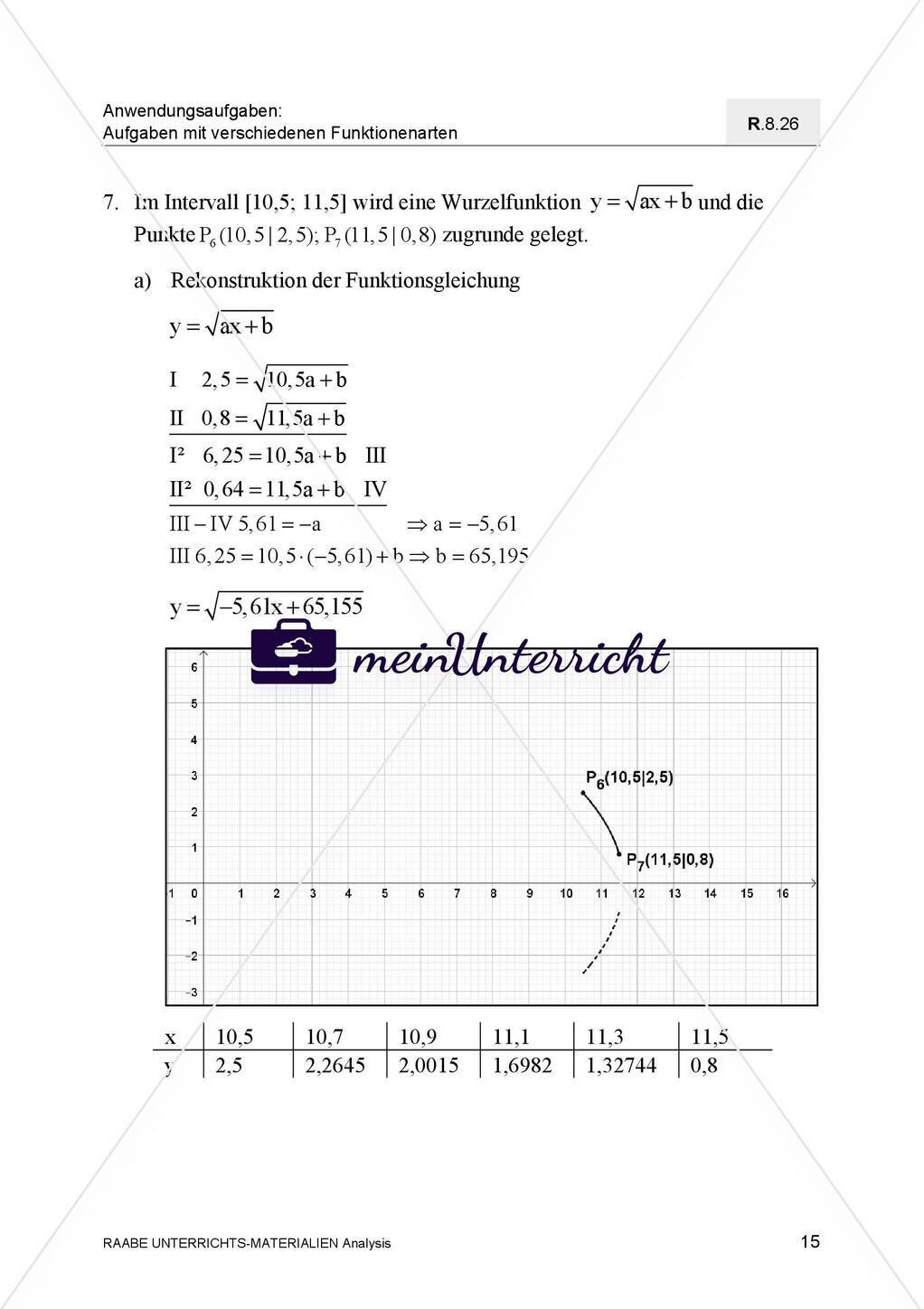 Mathematische Modellierung einer Tannenbaumspitze Preview 17