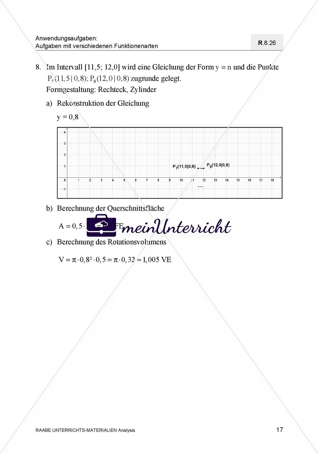 Mathematische Modellierung einer Tannenbaumspitze Preview 19
