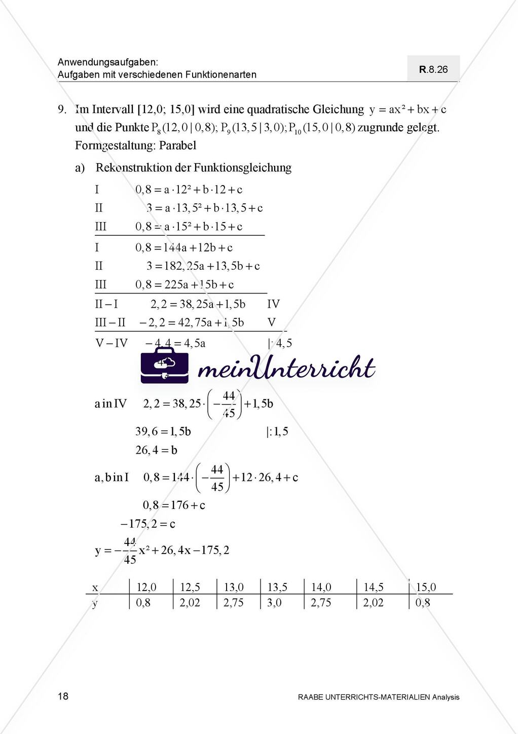 Mathematische Modellierung einer Tannenbaumspitze Preview 20