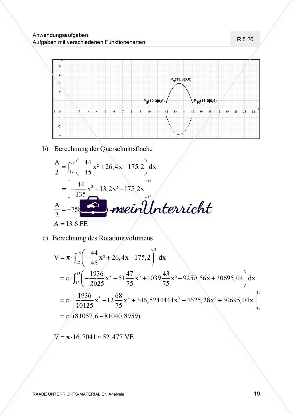 Mathematische Modellierung einer Tannenbaumspitze Preview 21