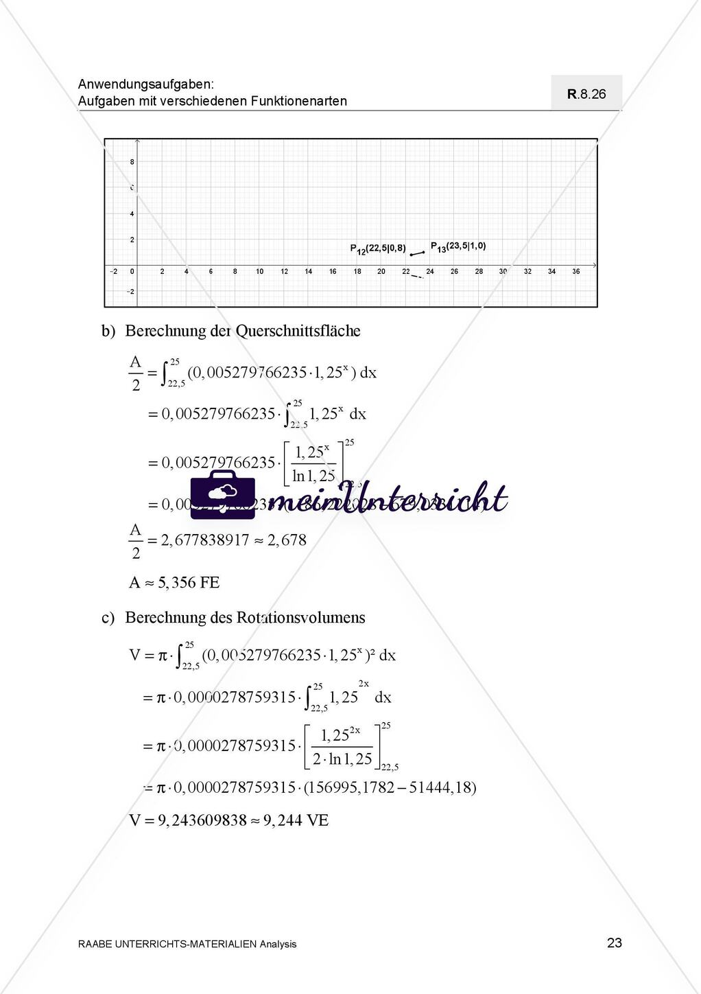 Mathematische Modellierung einer Tannenbaumspitze Preview 25