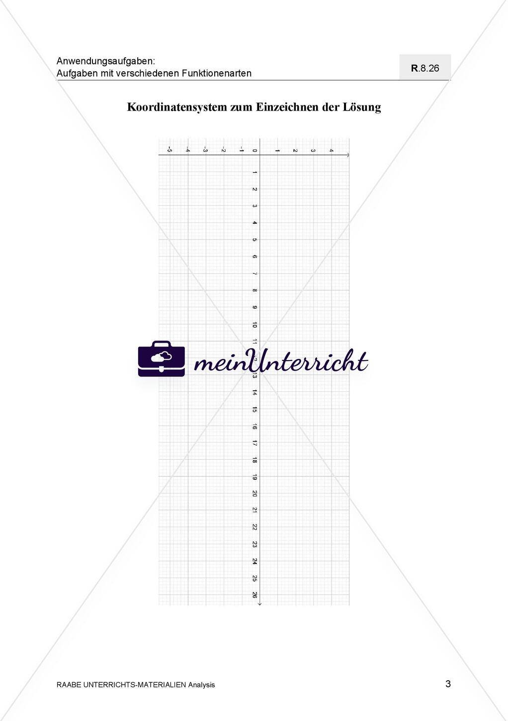 Mathematische Modellierung einer Tannenbaumspitze Preview 5