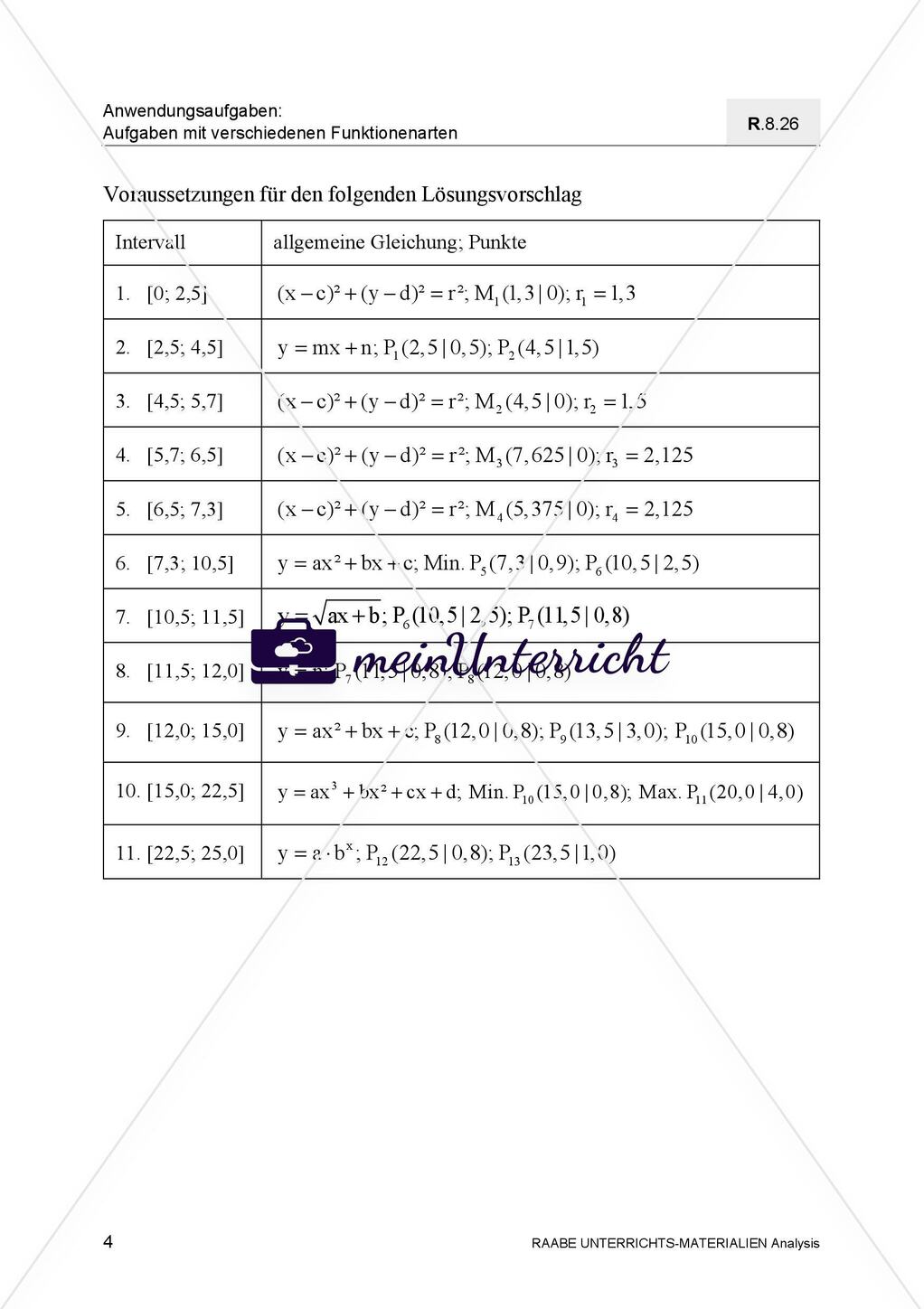 Mathematische Modellierung einer Tannenbaumspitze Preview 6