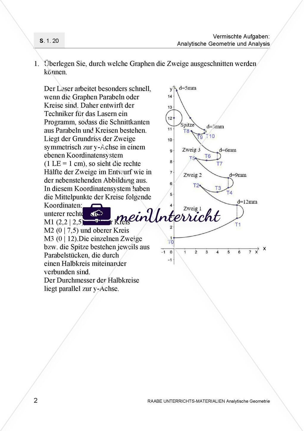 Parabeln und Kreise beim Weihnachtsbaum Preview 1