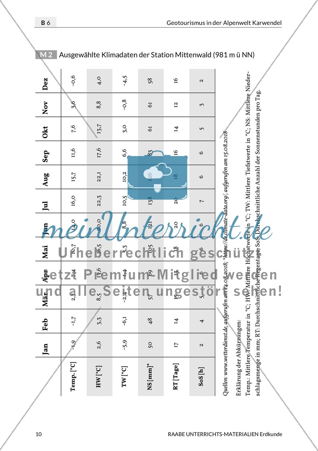 Der Naturraum Alpen Preview 10