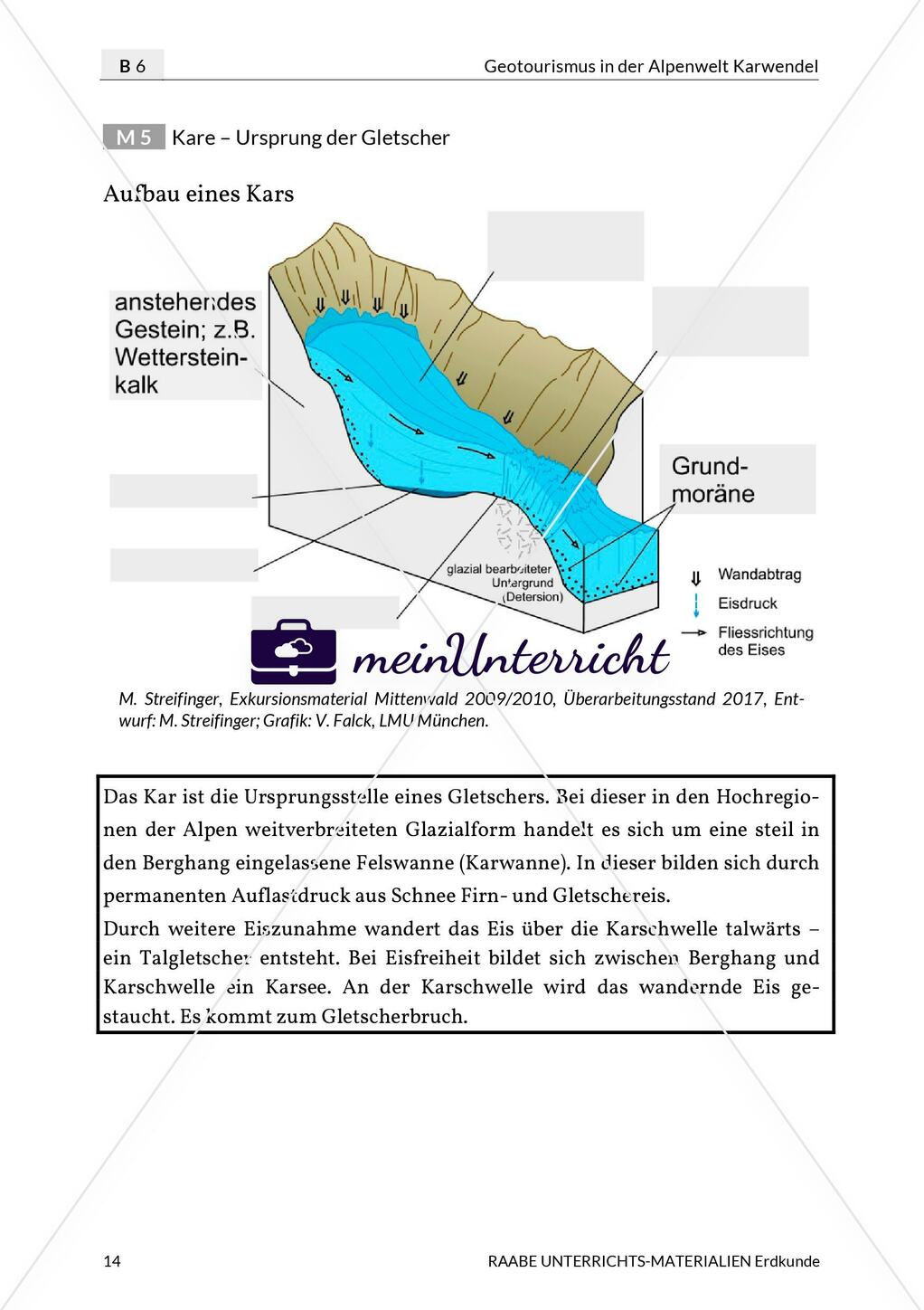 Der Naturraum Alpen Preview 6