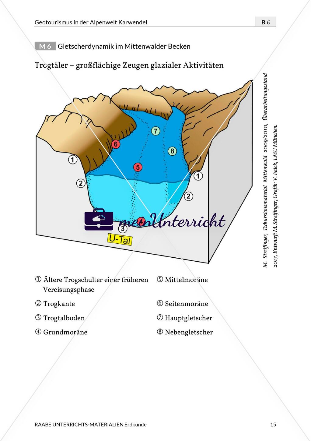 Der Naturraum Alpen Preview 7