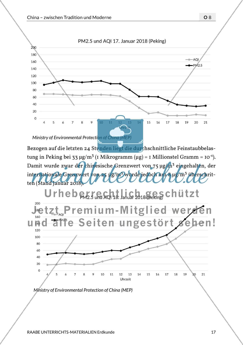 Chinas Umwelt Preview 7