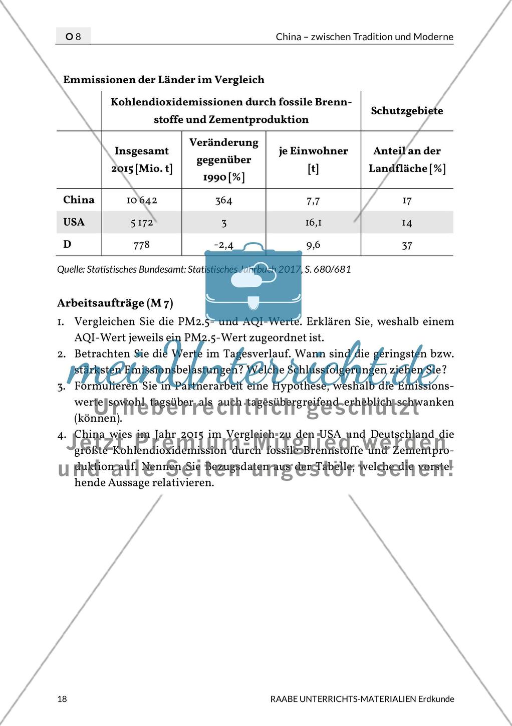 Chinas Umwelt Preview 8